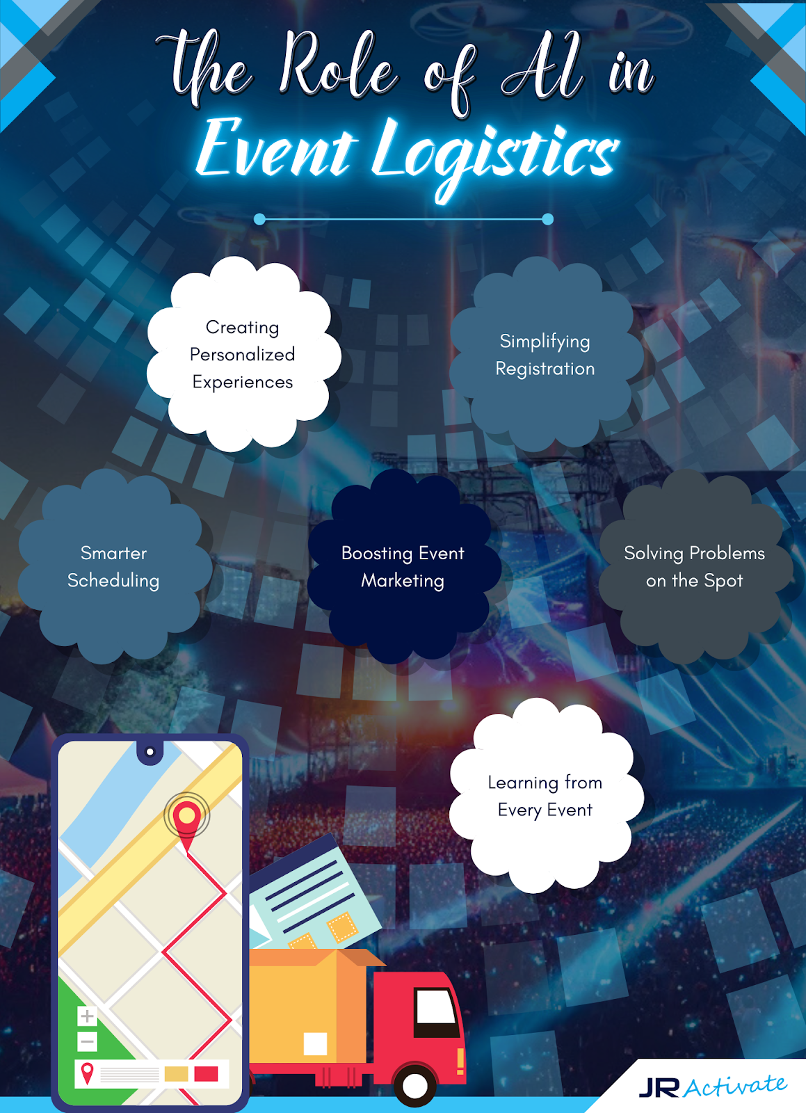 The Role of AI in Event Logistics
